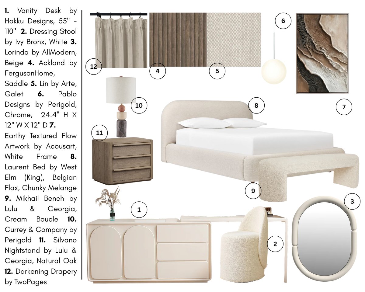 Master bedroom sample board with numbered product list