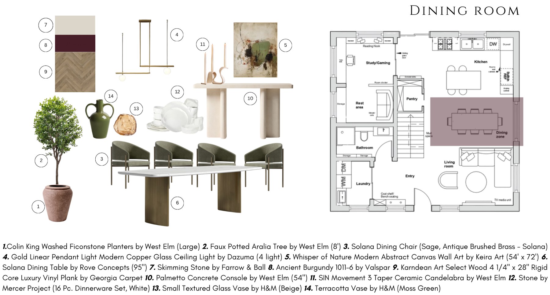 Dining room sample board with numbered products, highlighted plan and product list