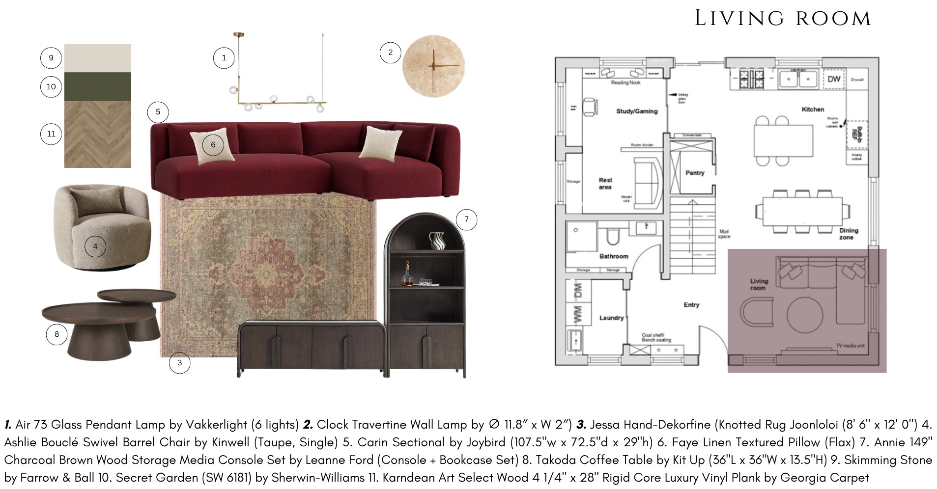 Living room sample board with furniture, finishes, plan and numbered product list