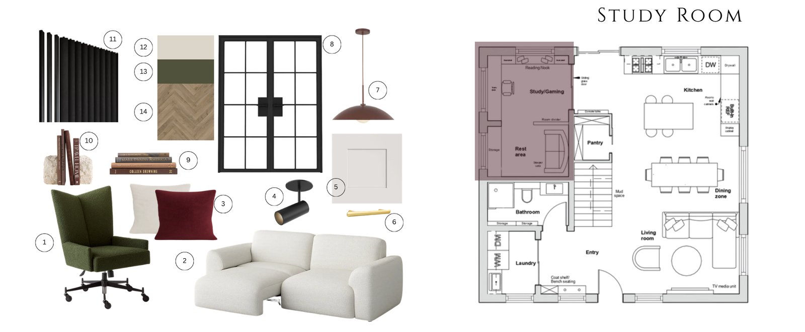 Study room sample board with numbered products and highlighted plan